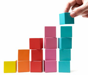 Building blocks of business